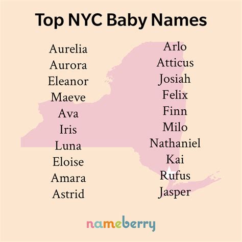 original name of new york city|new york name meaning.